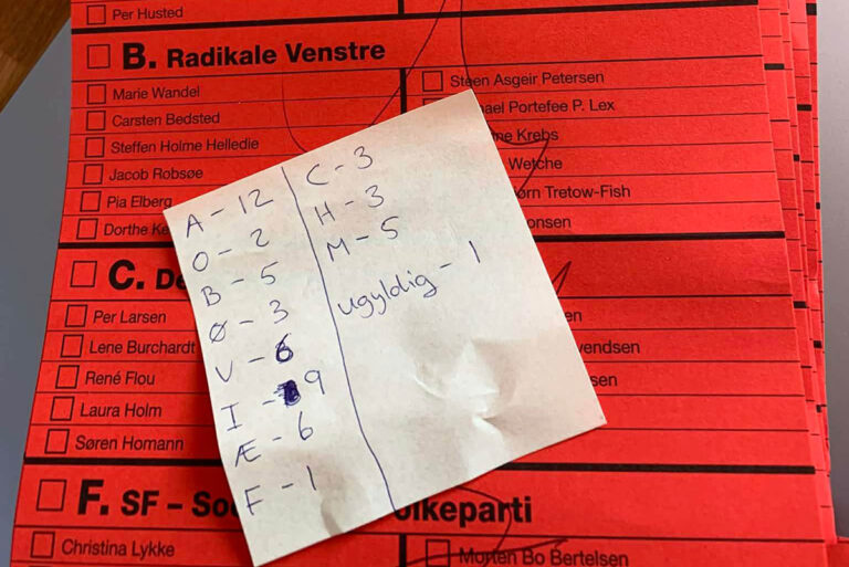 55 børn og unge afgav deres stemme i Østervrå